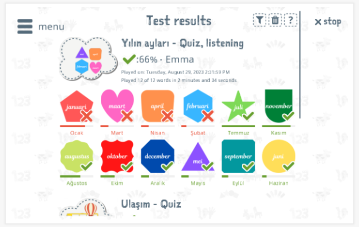Test results provide insight into the child's vocabulary knowledge of the Months of the year theme