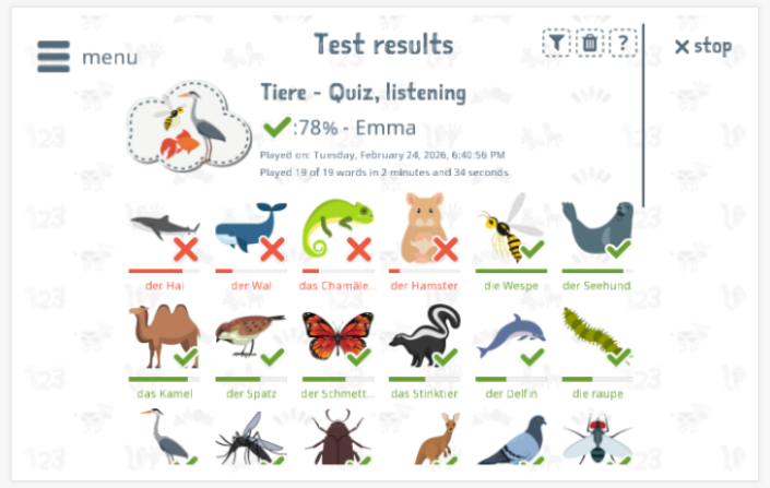 Test results provide insight into the child's vocabulary knowledge of the Animals theme