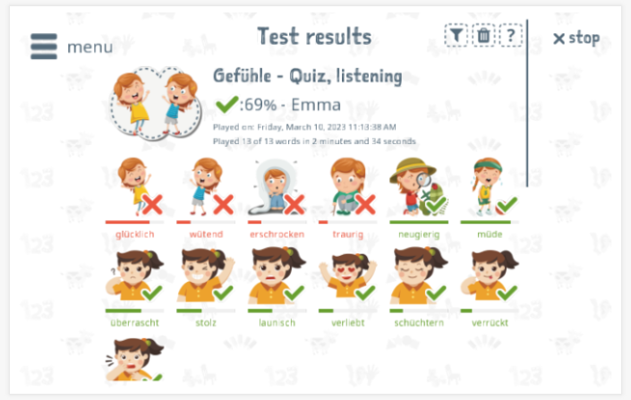 Test results provide insight into the child's vocabulary knowledge of the Emotions theme