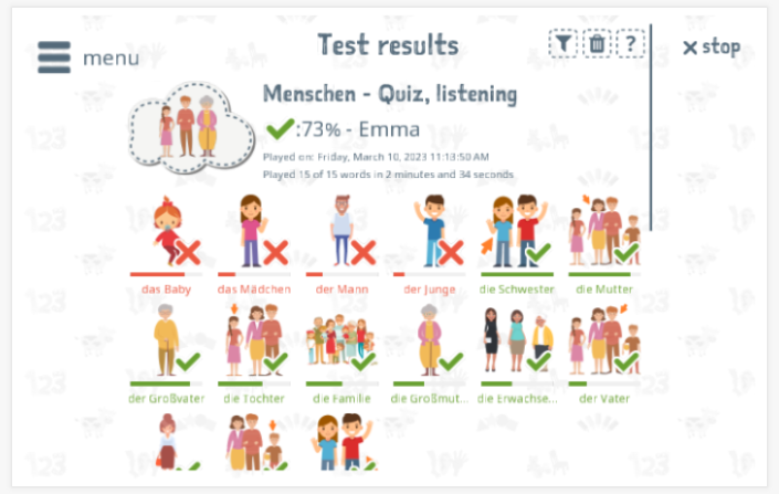 Test results provide insight into the child's vocabulary knowledge of the People theme