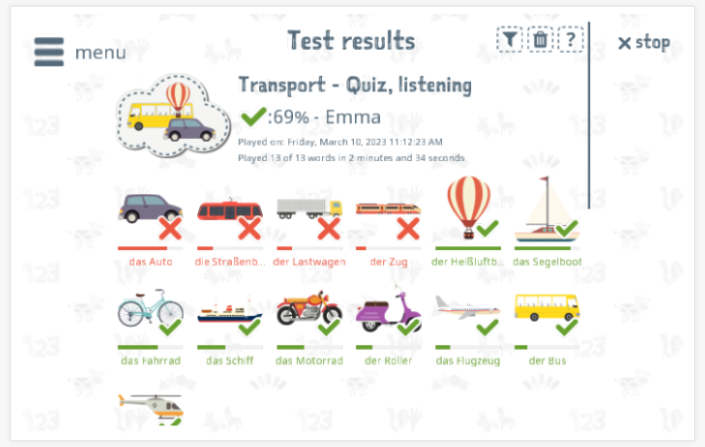 Test results provide insight into the child's vocabulary knowledge of the Transportation theme