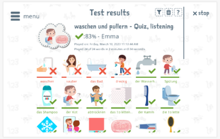 Test results provide insight into the child's vocabulary knowledge of the Washing and peeing theme