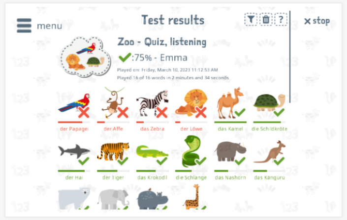 Test results provide insight into the child's vocabulary knowledge of the Zoo theme