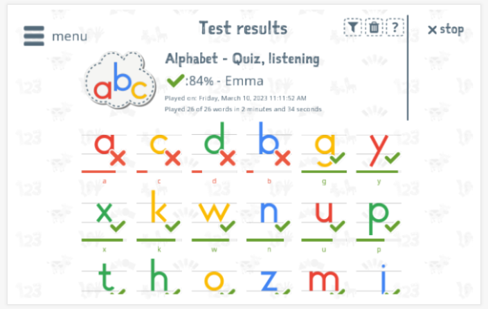 Test results provide insight into the child's vocabulary knowledge of the Alphabet theme