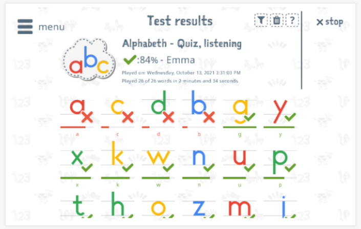 Test results provide insight into the child's vocabulary knowledge of the Alphabeth theme