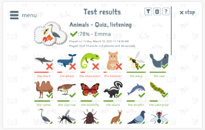 Test results provide insight into the child's vocabulary knowledge of the Animals theme