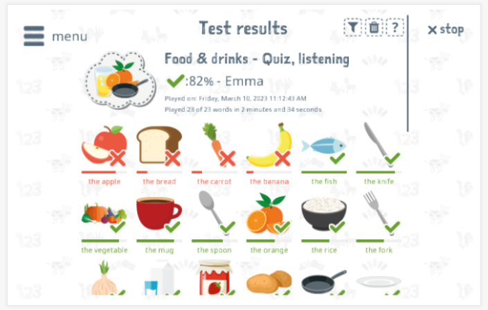 Test results provide insight into the child's vocabulary knowledge of the Food & drinks theme