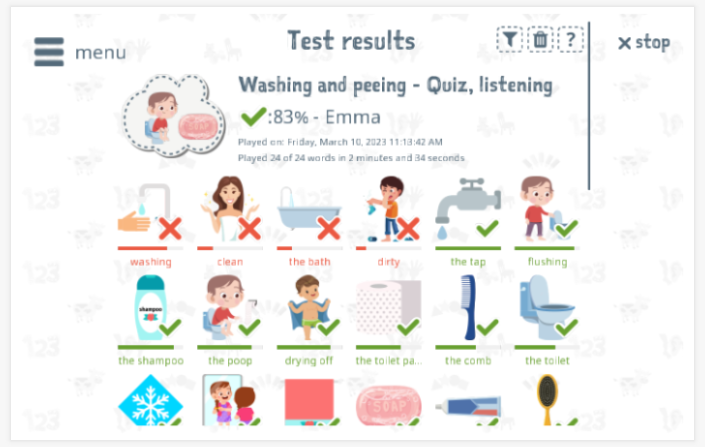 Test results provide insight into the child's vocabulary knowledge of the Washing and peeing theme