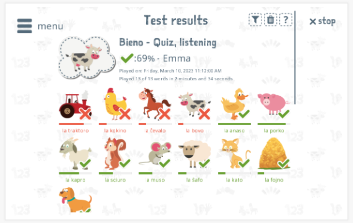 Test results provide insight into the child's vocabulary knowledge of the Farm theme