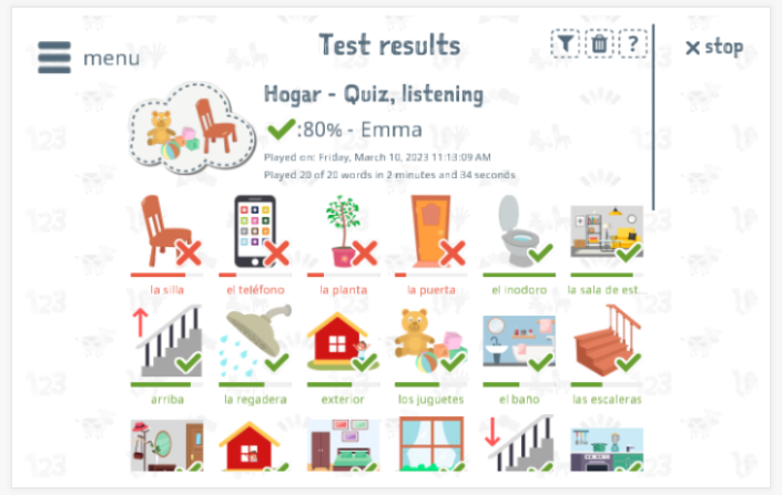Test results provide insight into the child's vocabulary knowledge of the Home theme