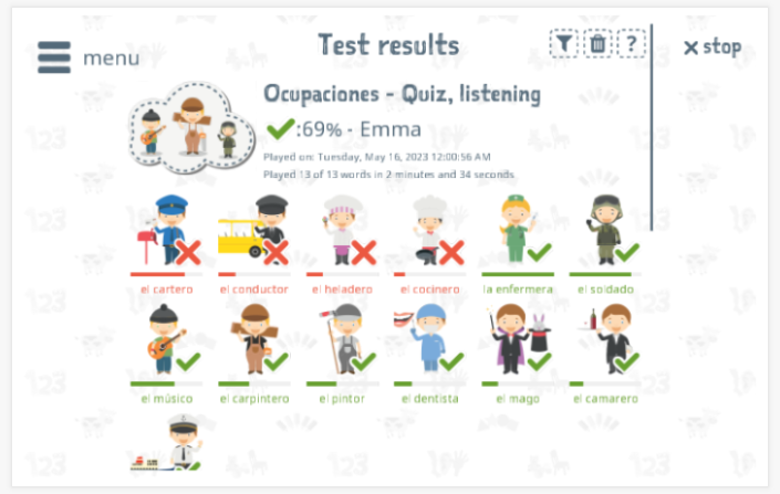 Test results provide insight into the child's vocabulary knowledge of the Professions theme