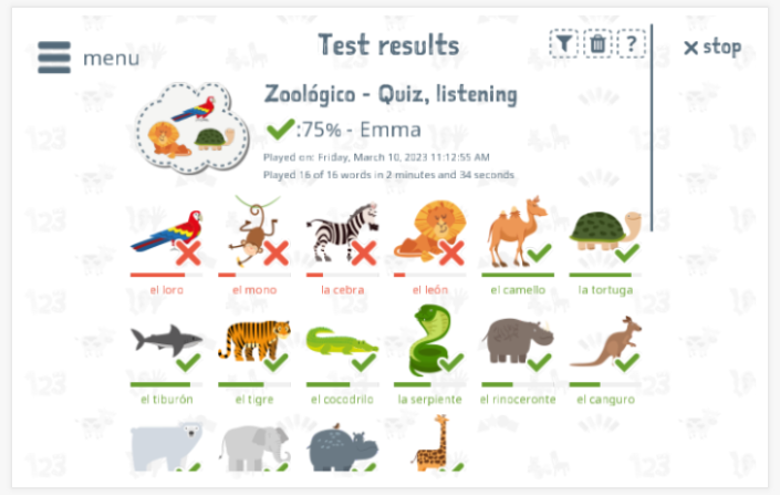 Test results provide insight into the child's vocabulary knowledge of the Zoo theme