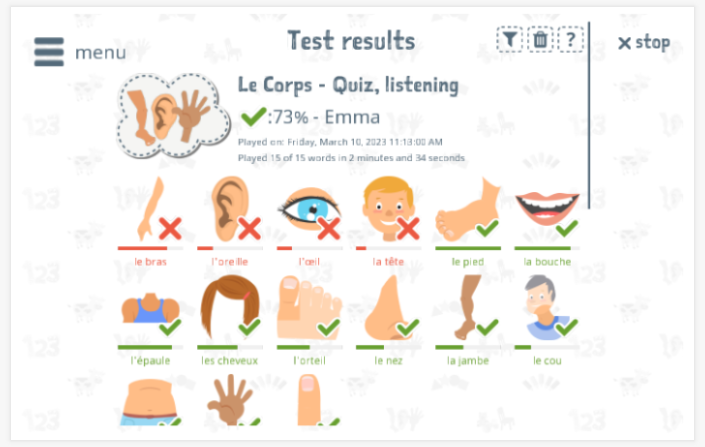 Test results provide insight into the child's vocabulary knowledge of the Body theme