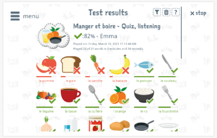 Test results provide insight into the child's vocabulary knowledge of the Food & drinks theme