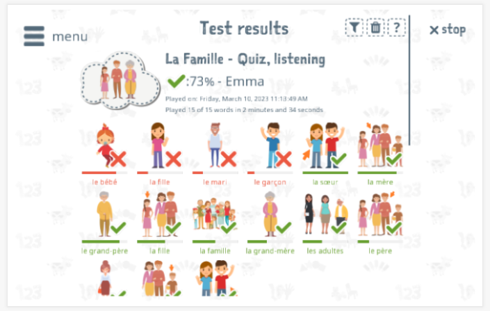 Test results provide insight into the child's vocabulary knowledge of the People theme