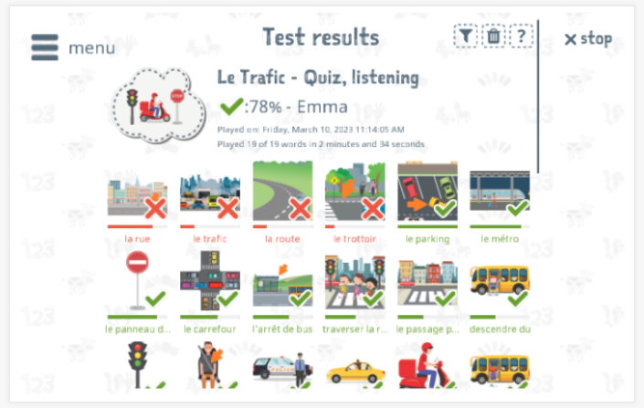 Test results provide insight into the child's vocabulary knowledge of the Traffic theme