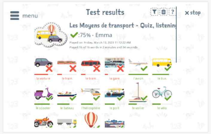 Test results provide insight into the child's vocabulary knowledge of the Transportation theme