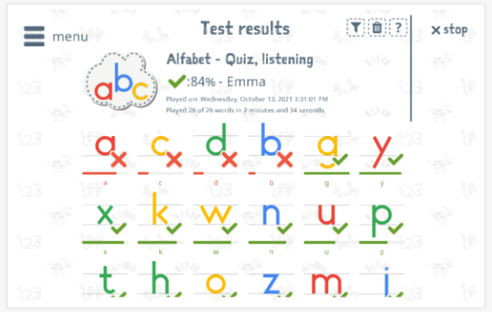 Test results provide insight into the child's vocabulary knowledge of the Alphabeth theme
