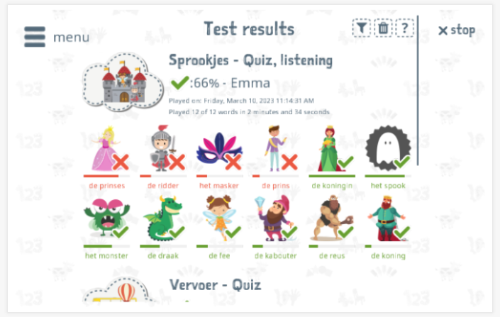 Test results provide insight into the child's vocabulary knowledge of the Fairy tales theme