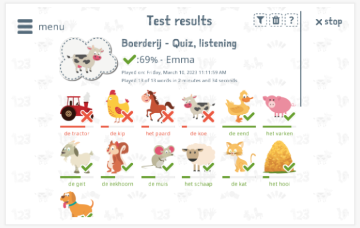 Test results provide insight into the child's vocabulary knowledge of the Farm theme