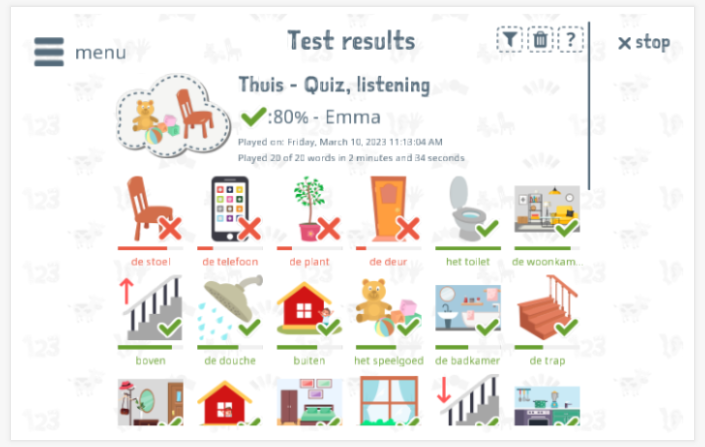 Test results provide insight into the child's vocabulary knowledge of the Home theme