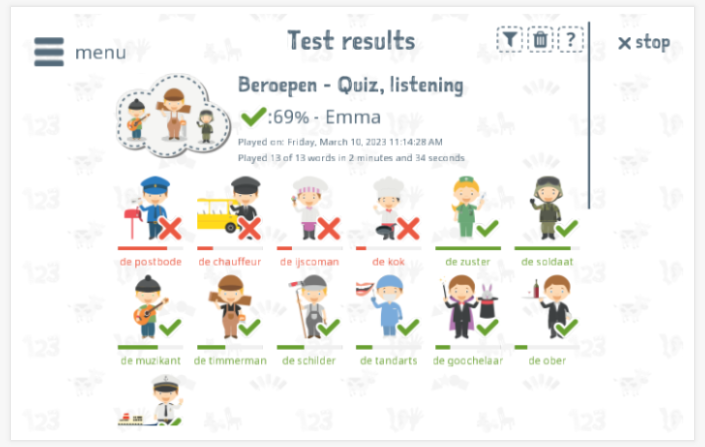 Test results provide insight into the child's vocabulary knowledge of the Professions theme