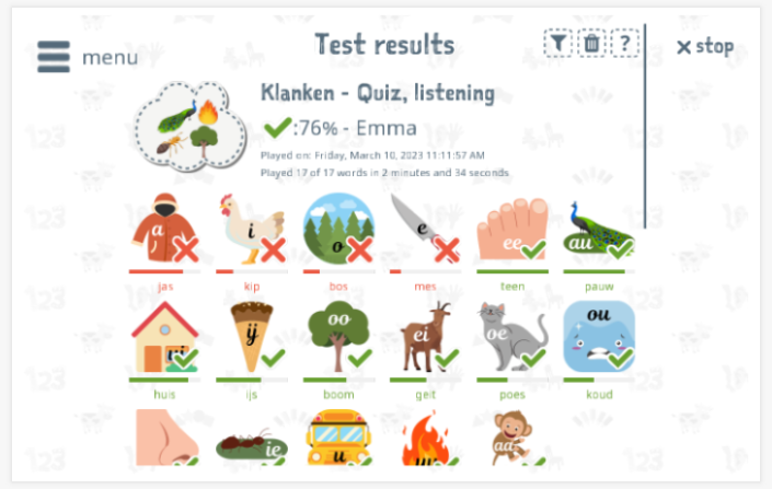 Test results provide insight into the child's vocabulary knowledge of the Vowels theme