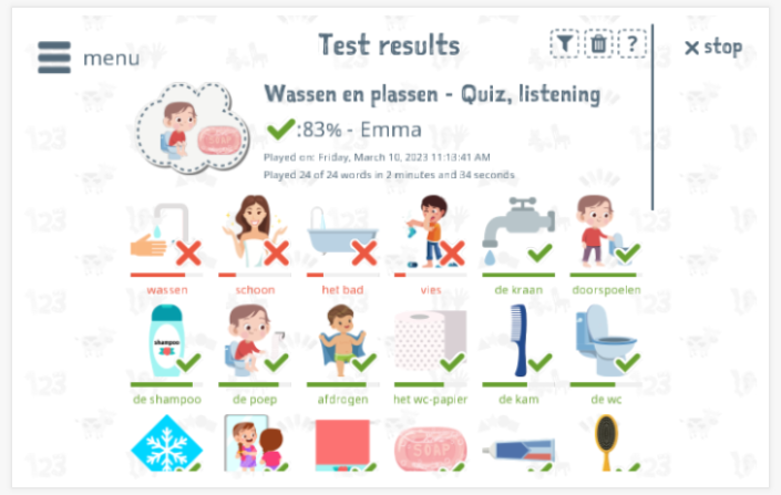 Test results provide insight into the child's vocabulary knowledge of the Washing and peeing theme