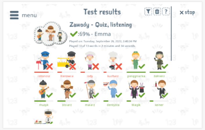 Test results provide insight into the child's vocabulary knowledge of the Professions theme