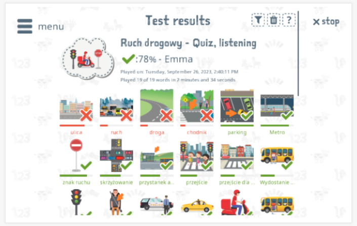 Test results provide insight into the child's vocabulary knowledge of the Traffic theme