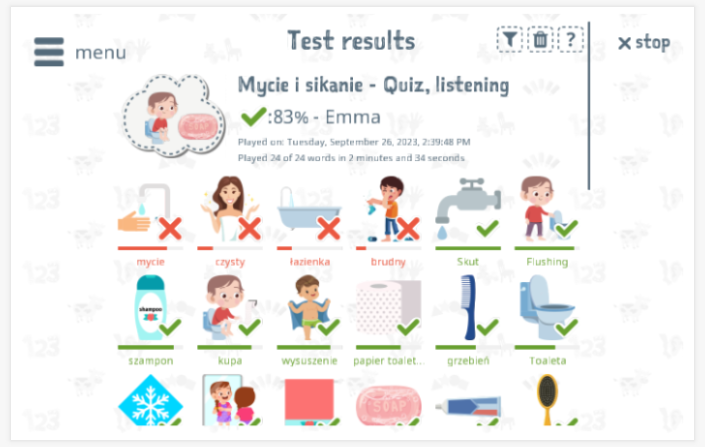 Test results provide insight into the child's vocabulary knowledge of the Washing and peeing theme