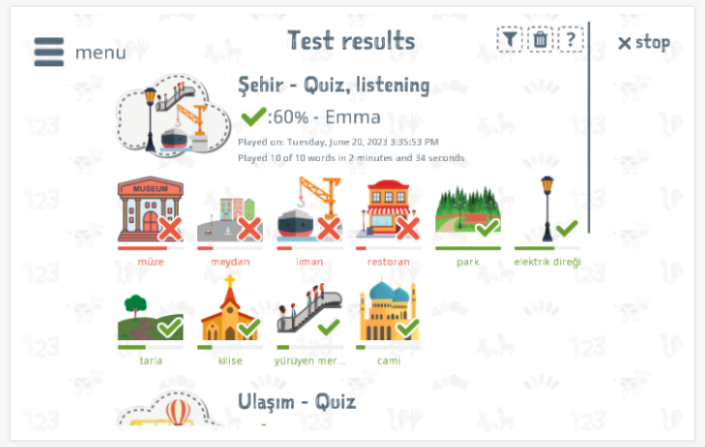 Test results provide insight into the child's vocabulary knowledge of the City theme