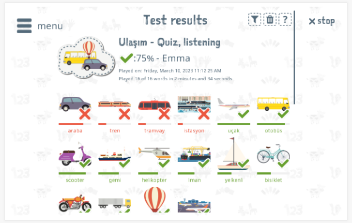 Test results provide insight into the child's vocabulary knowledge of the Transportation theme