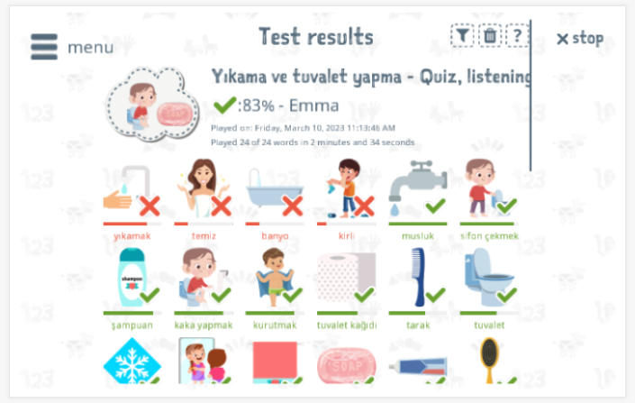 Test results provide insight into the child's vocabulary knowledge of the Washing and peeing theme