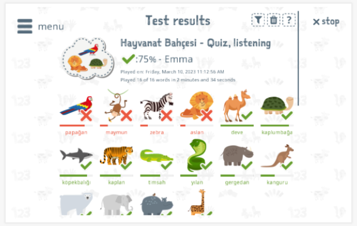 Test results provide insight into the child's vocabulary knowledge of the Zoo theme