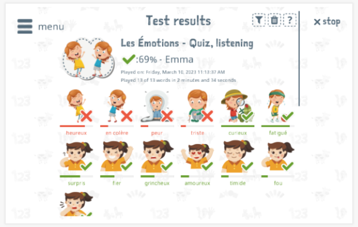 Test results provide insight into the child's vocabulary knowledge of the Emotions theme