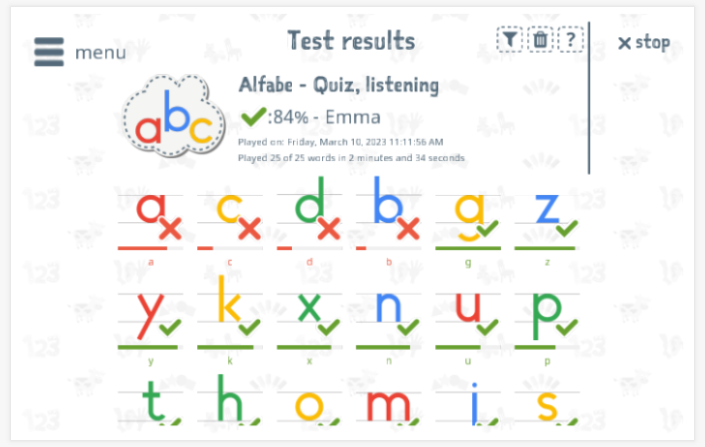 Test results provide insight into the child's vocabulary knowledge of the Alphabet theme